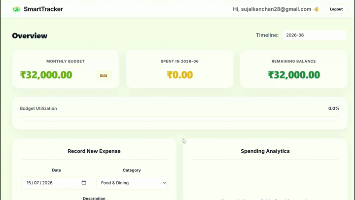 Smart Budget Tracker Preview